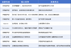 震惊行业!超声波焊接机十大品牌,全球销冠是灵科超声波