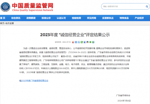 圣禾堂荣膺2023年度“诚信经营企业”称号，卓越信誉再获肯定！